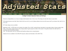 Tablet Screenshot of adjustedstats.com